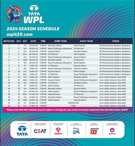 Lanka Premier League 2024: Date, Match Time and Complete .